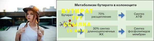 mix Саяногорск